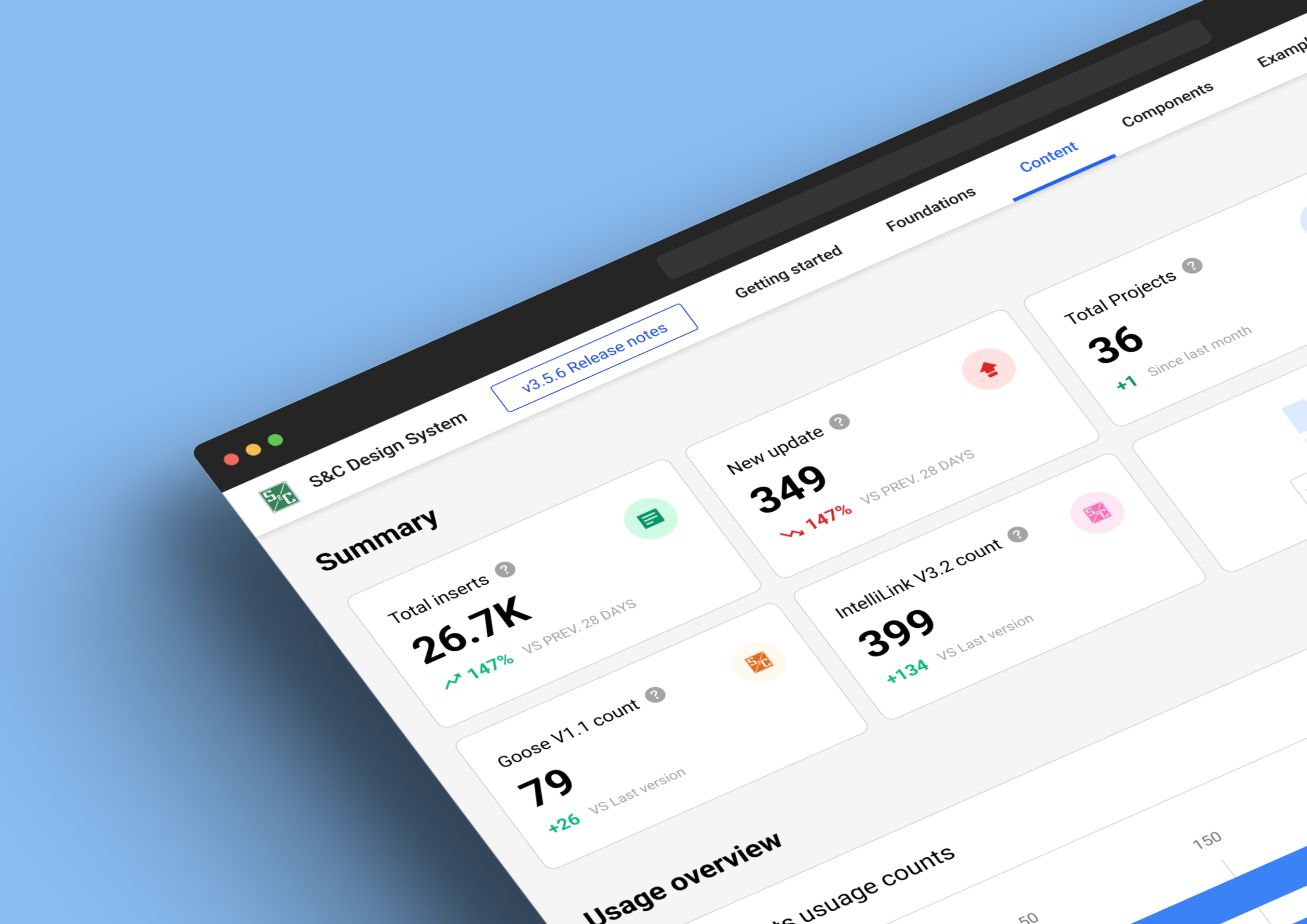 S&C Analytics Dashboard