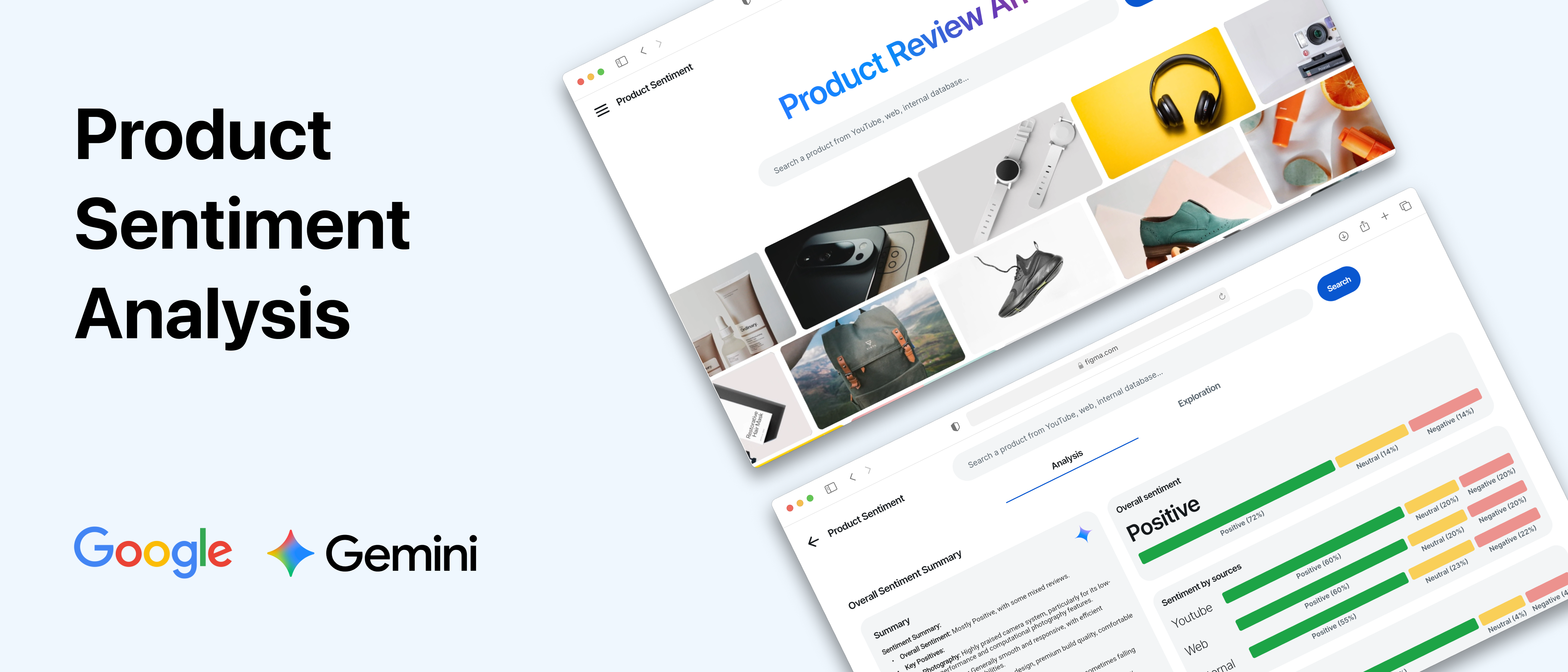 Product Sentiment Analysis — Project Sentio
