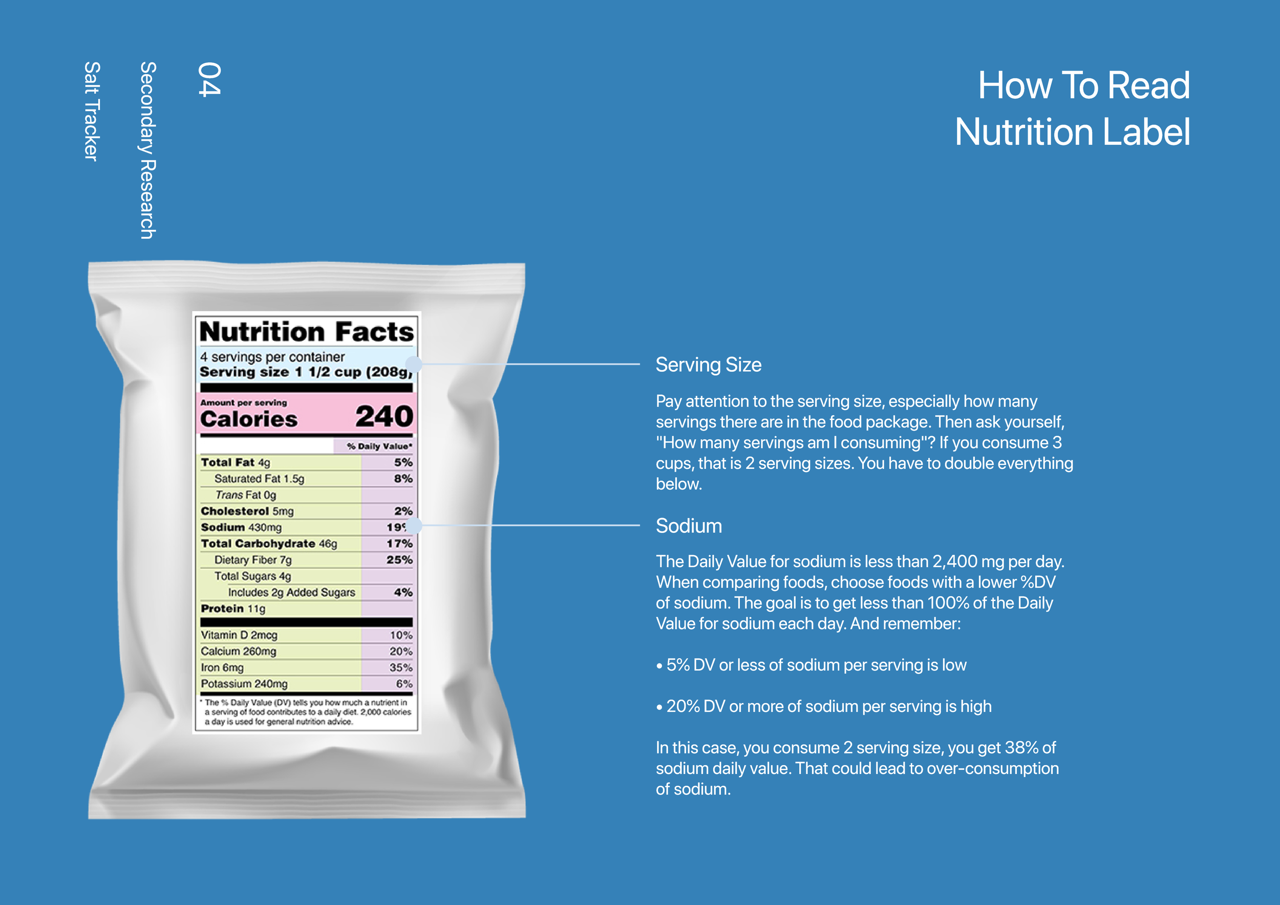 How users read nutrition labels — research observation
