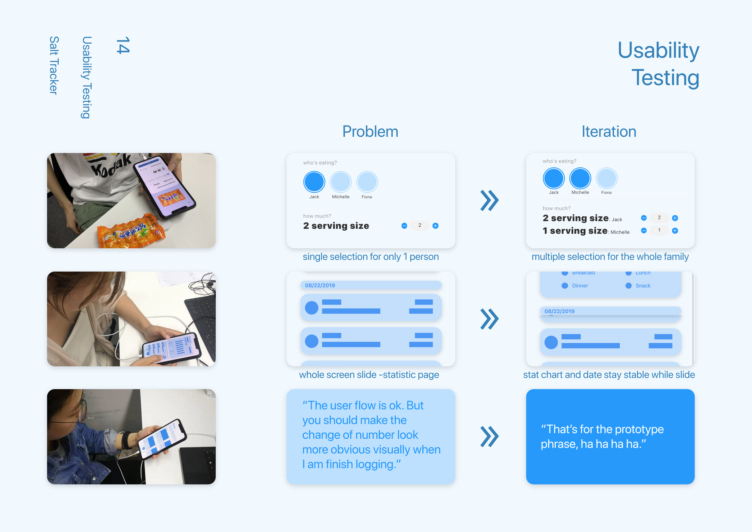 Usability testing session documentation