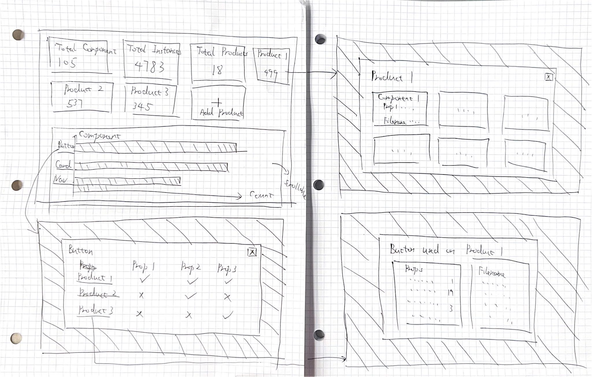 Wireframe draft showing early structural exploration